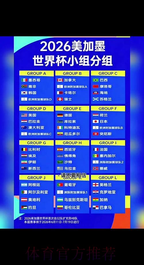 2026世界杯出线规则实时